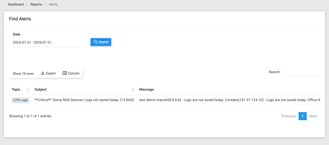 The Alerts report