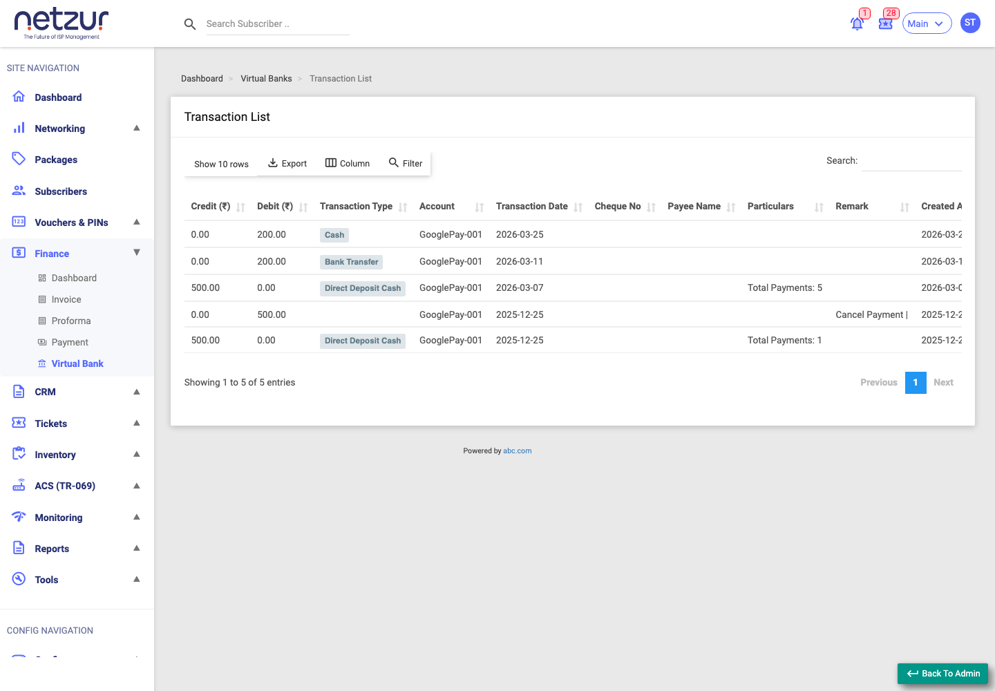 The combined transaction ledger across all virtual banks, with an Account column