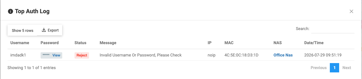 The Top Auth Log dialog with columns for Username, Password, Status, Message, IP, MAC, NAS and Date/Time