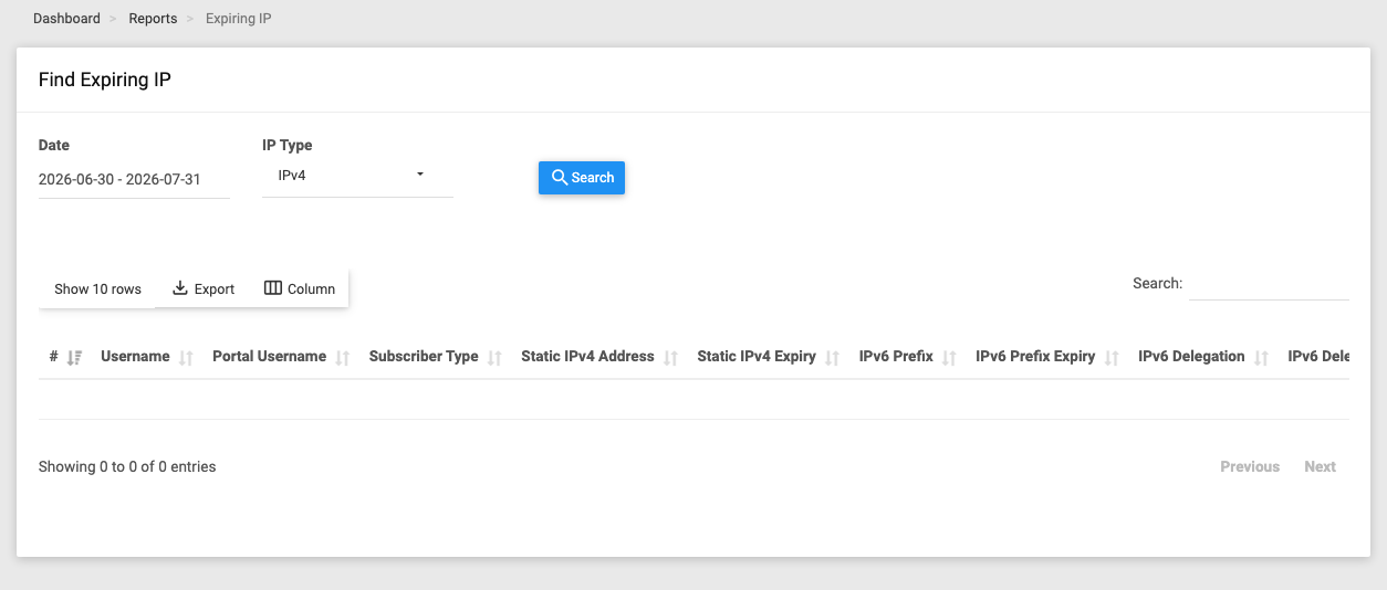 The Expiring IP report