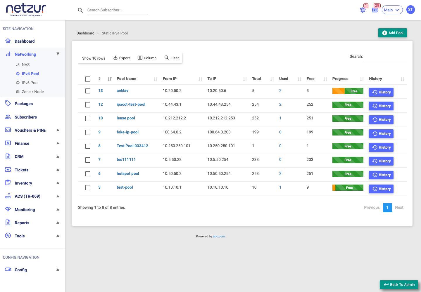 The IPv4 Pool list