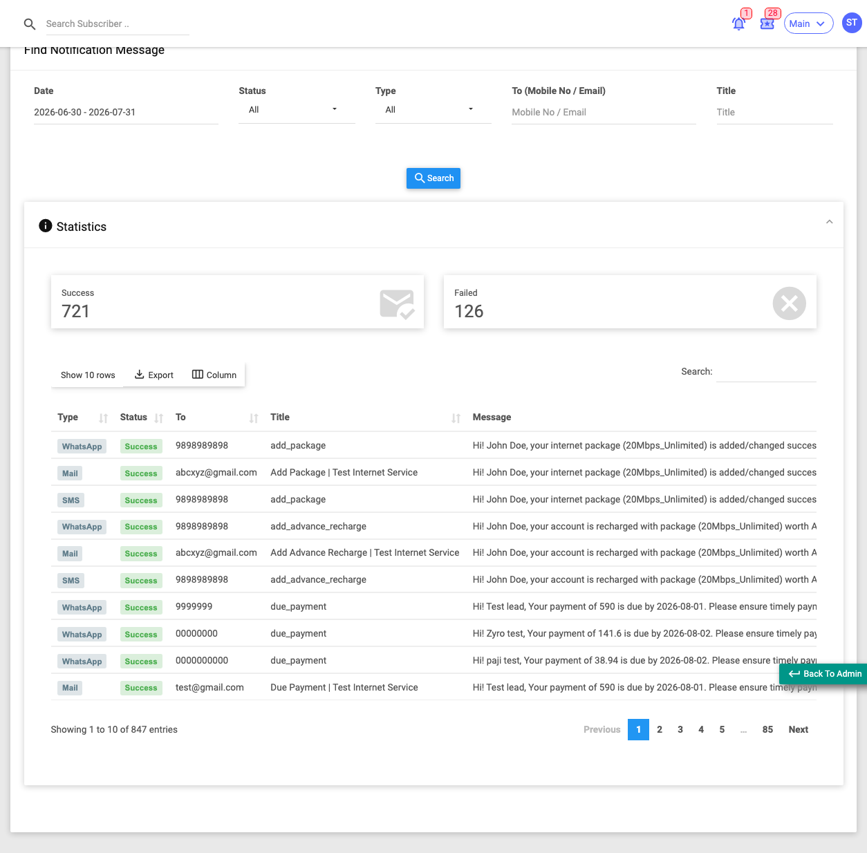 The Notifications report
