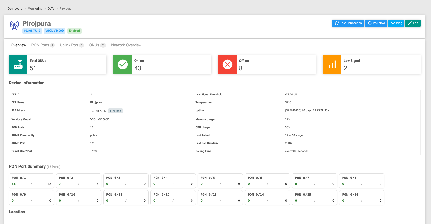 The OLT Overview tab: status header with Test Connection, stat tiles, device information and the PON port summary