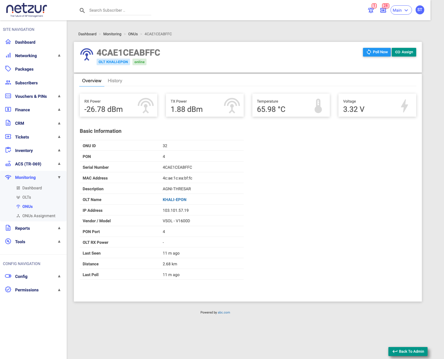 The ONU Details Overview tab: signal tiles and basic information