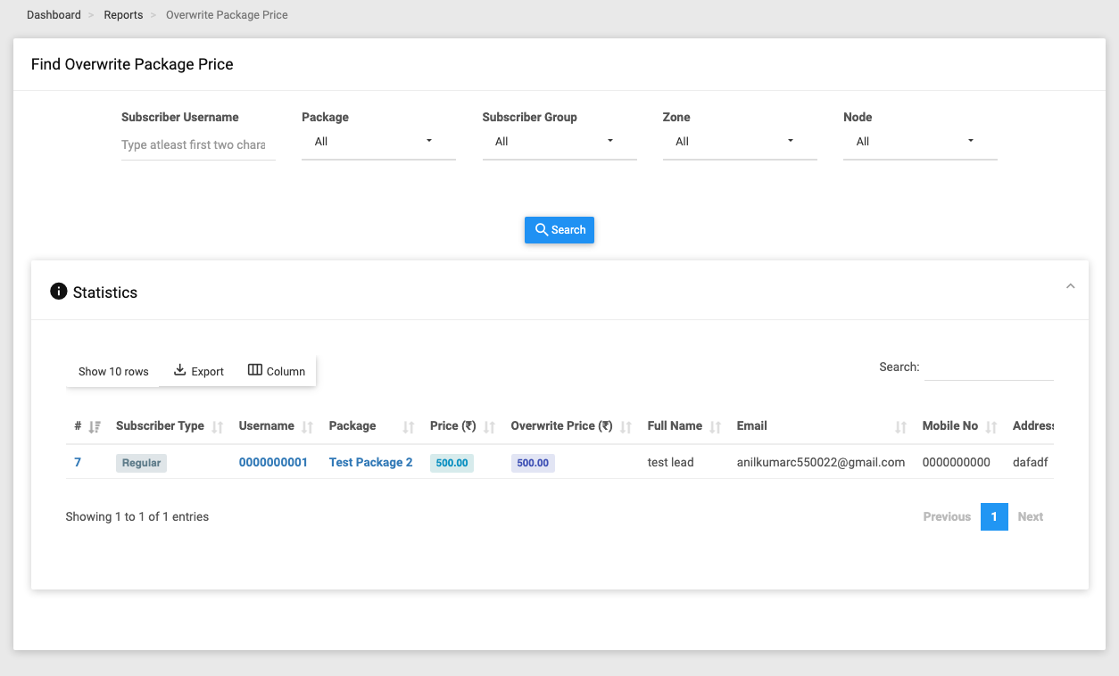 The Overwrite Package Price report