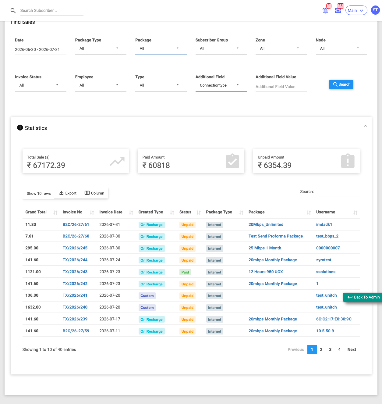 The Sales report listing individual invoices