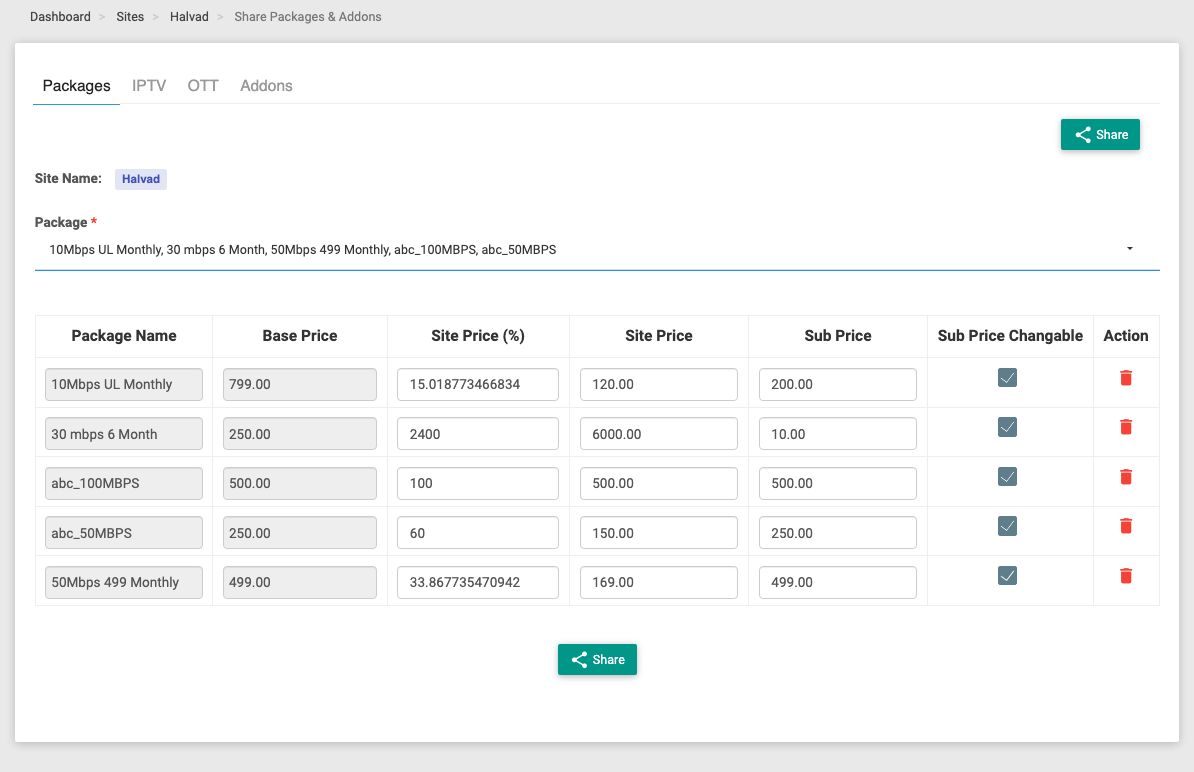 Sharing packages to a reseller — Base / Site / Sub price