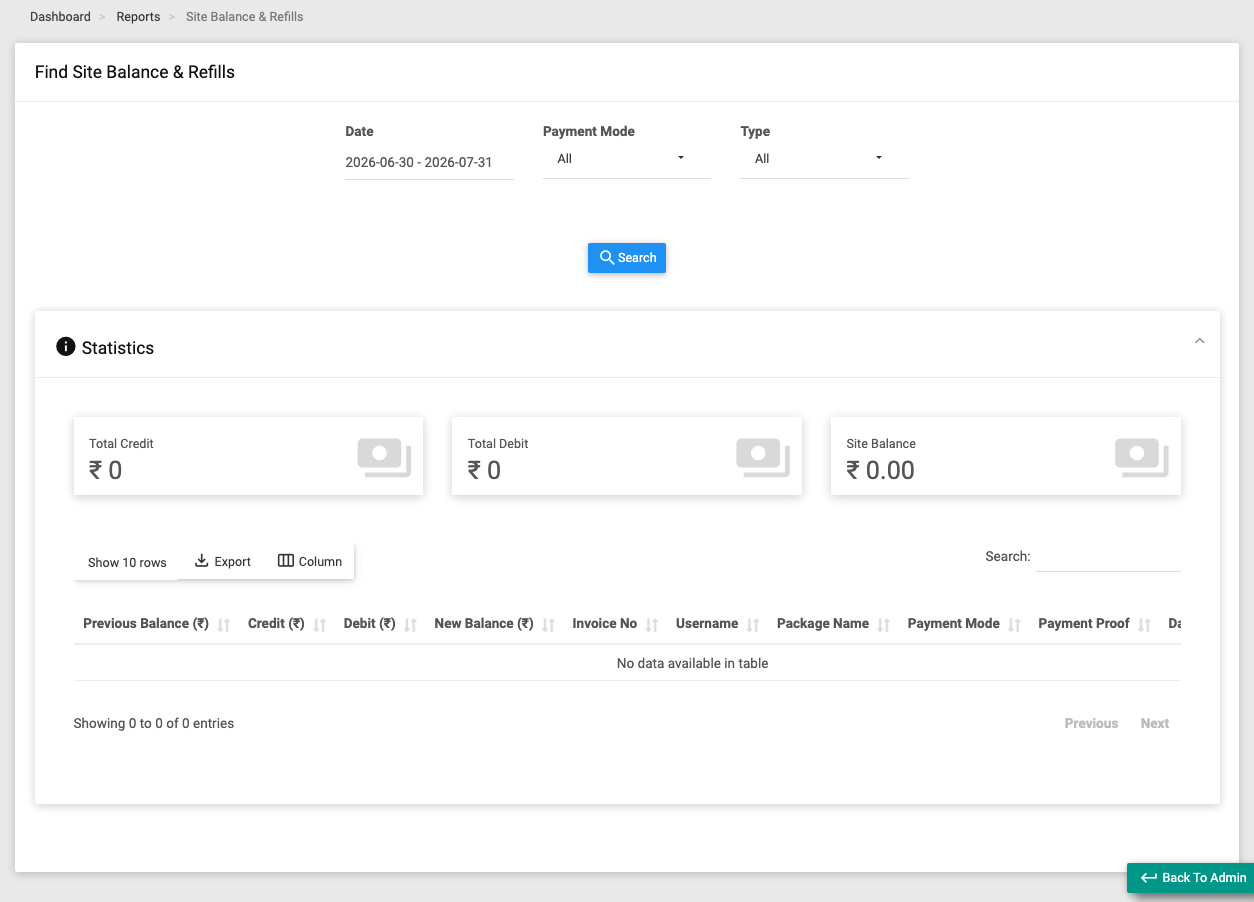 The Site Balance / Refills report