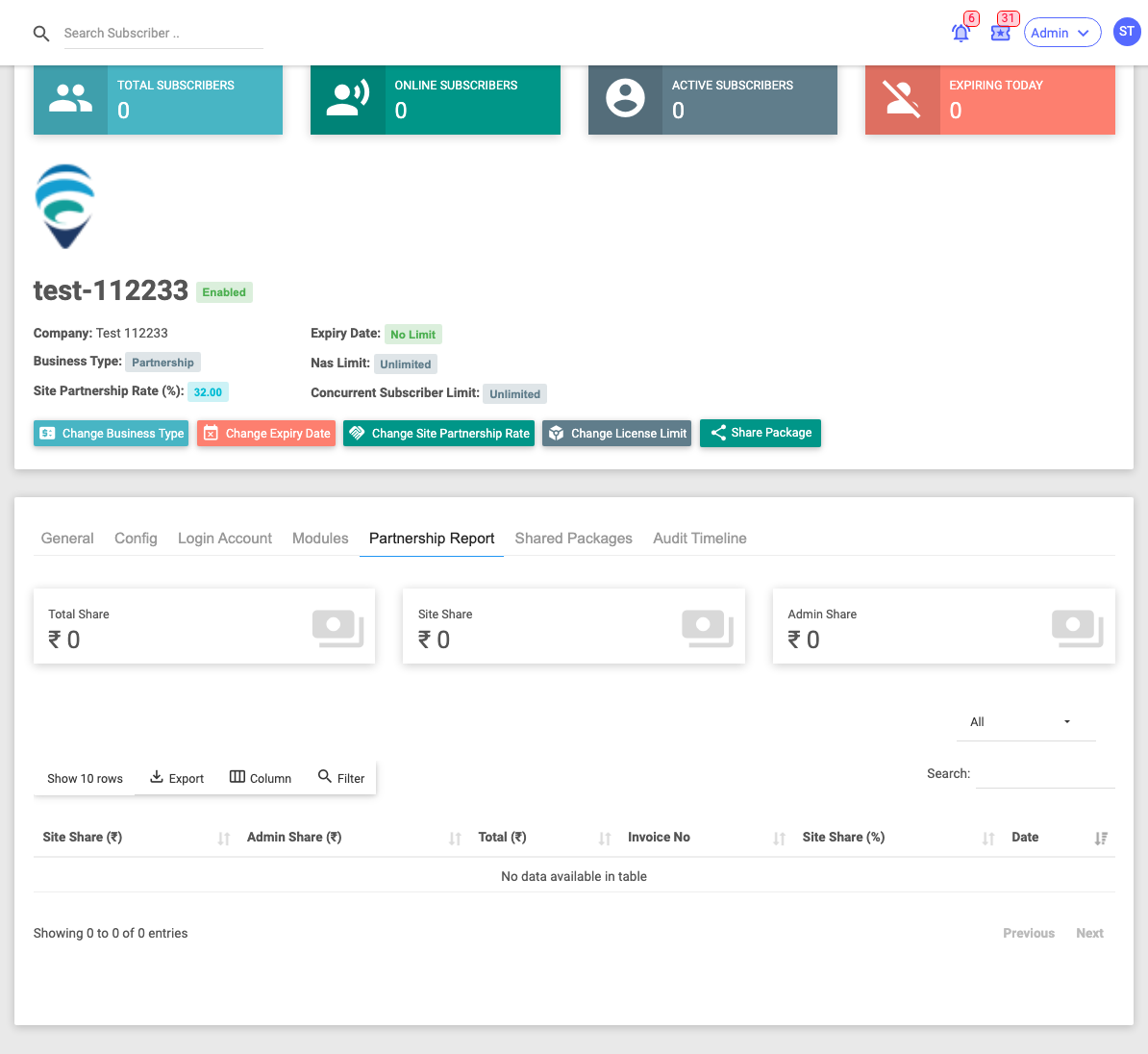 The Partnership Report tab
