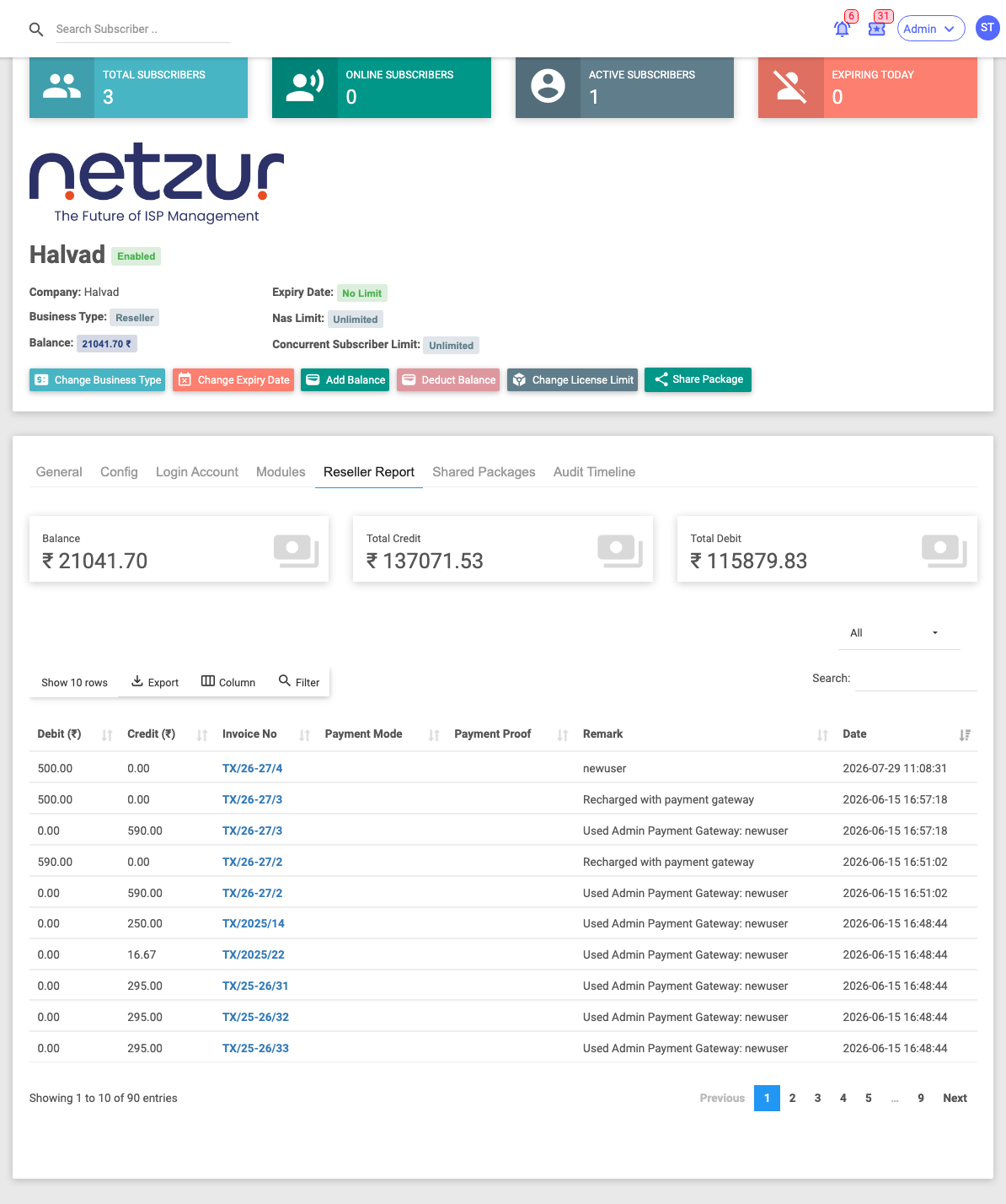 The Reseller Report tab
