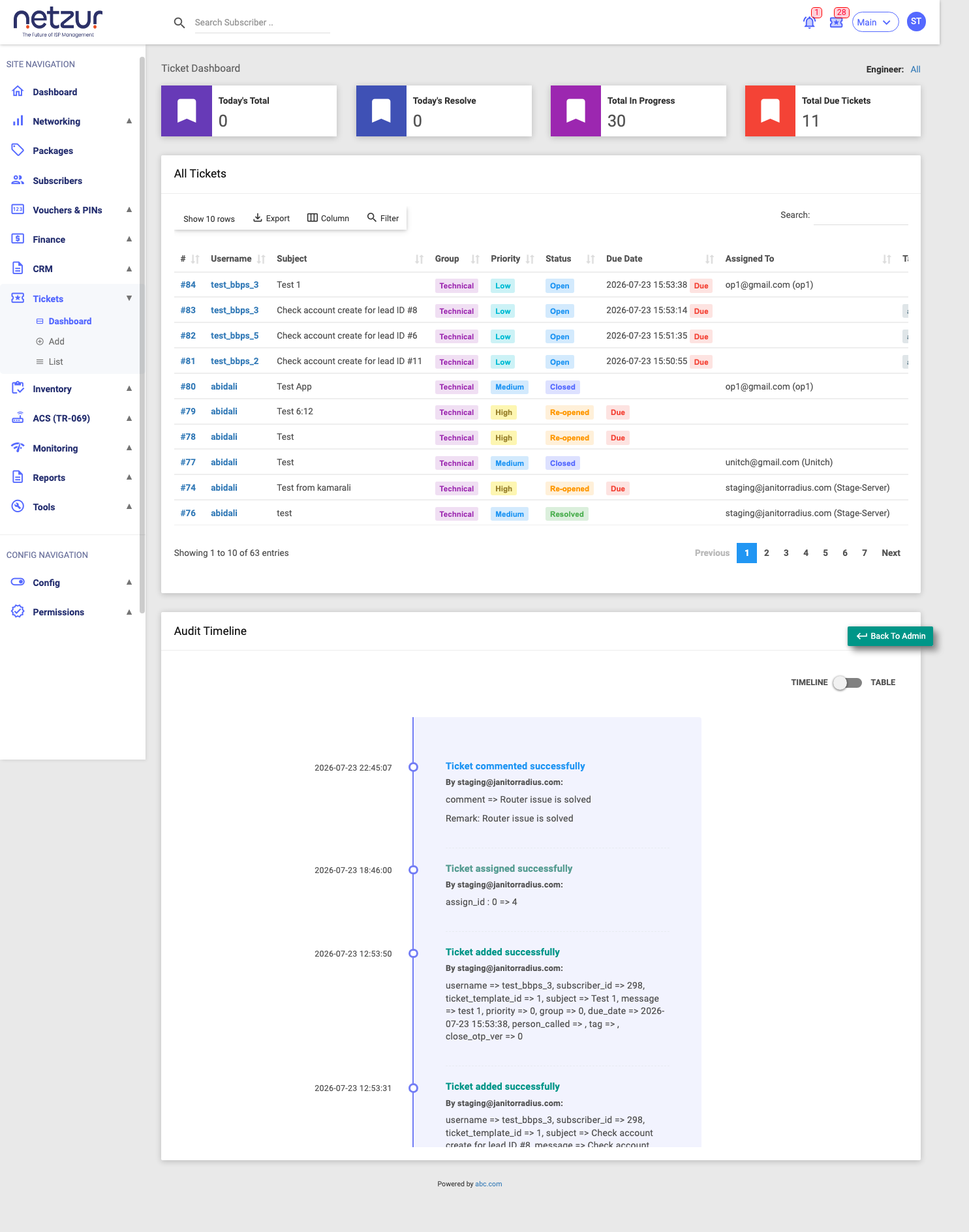 The Ticket Dashboard with its stat tiles, ticket list and audit timeline