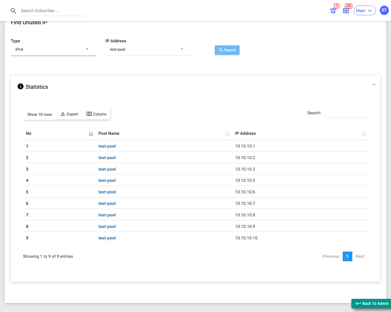 The Unused IP report