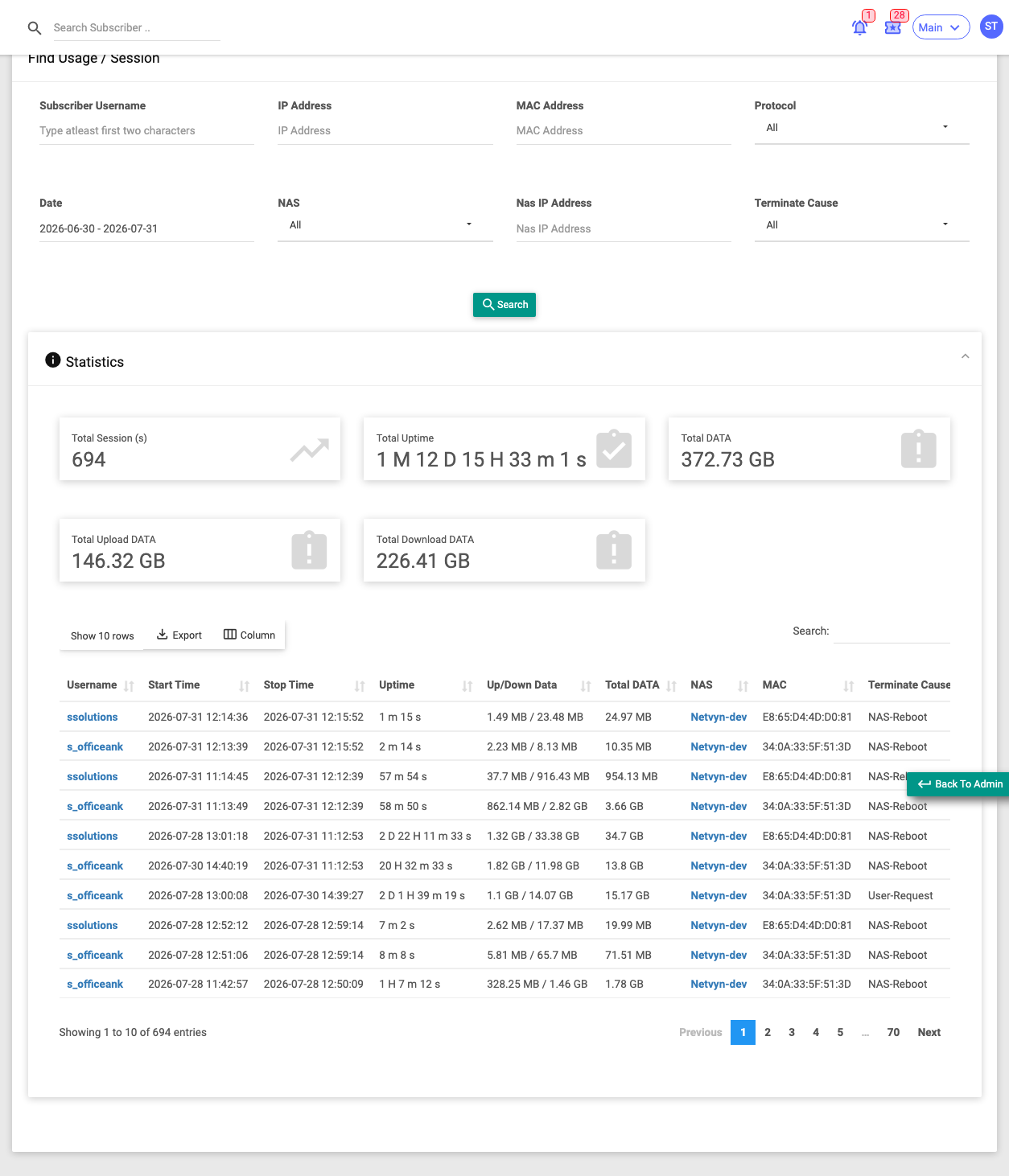 The Usage / Session report listing historical sessions