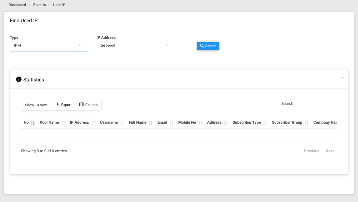 The Used IP report